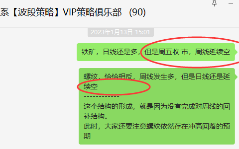 铁矿石：VIP精准策略（短线空单）利润突破45点