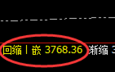 沥青：日线修正低点精准触及并快速止跌回升