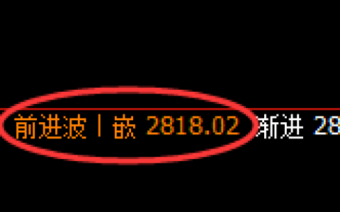 燃油：4小时结构精准实现极端冲高回落