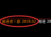 燃油：4小时结构精准实现极端冲高回落