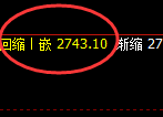 燃油：4小时结构精准实现极端冲高回落