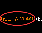 沥青：4小时结构精准展开快速洗盘，高点延续回补