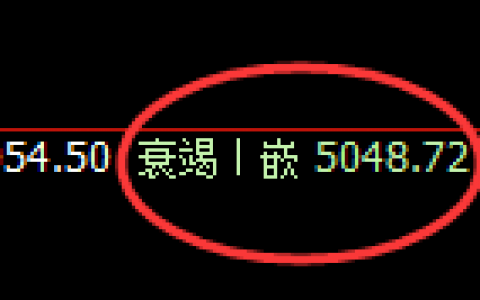 液化气：4小时结构延续高位强势振荡，区间价格精准运行