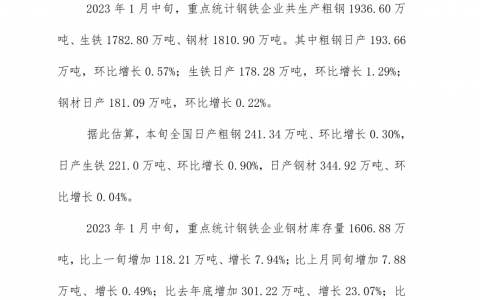 2023年1月中旬重点统计钢铁企业产存情况