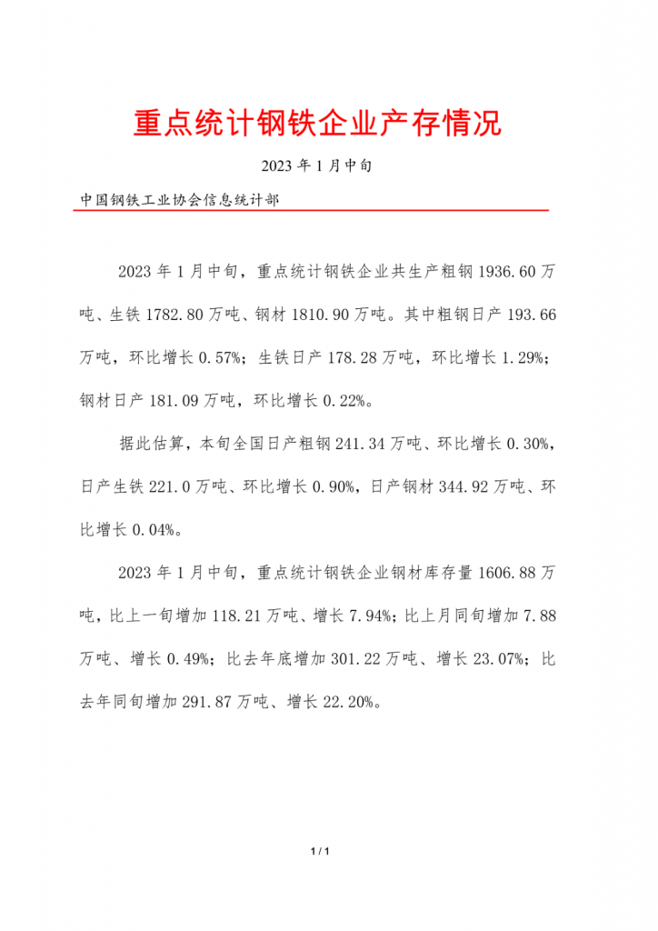 2023年1月中旬重点统计钢铁企业产存情况