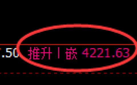 螺纹：4小时高点精准触及，价格于午后加速回撤