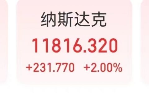 美联储如期加息25个基点，鲍威尔：缓解通胀远未达到目标