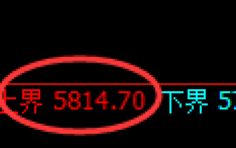 PTA：跌超1.8%，试仓高点精准展开极端回撤
