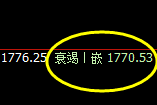 焦煤：4小时结构继续实现精确的宽幅运行结构