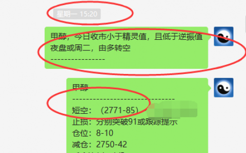 甲醇：VIP精准策略（短线空单）利润突破150-120点