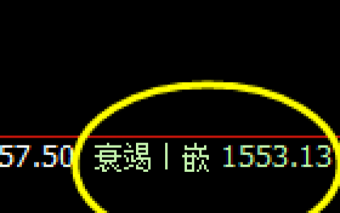 玻璃：日线结构精准展开规则化低位振荡