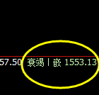 玻璃：日线结构精准展开规则化低位振荡
