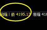 乙二醇：4小时结构精准展开规则化弱势振荡