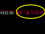 乙二醇：4小时结构精准展开规则化弱势振荡