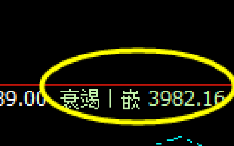 螺纹：4小时结构的低点加速展开精准拉升