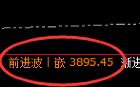 豆粕：日线回补高点精准触及并快速冲高回落