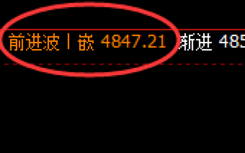 液化气：4小时交叉日线精准实现宽幅振荡结构