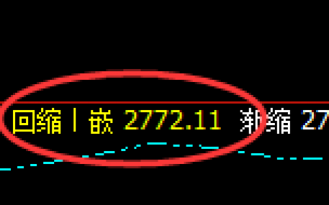 焦炭：4小时结构低点实现精准快速拉升