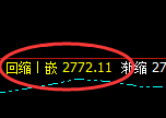 焦炭：4小时结构低点实现精准快速拉升