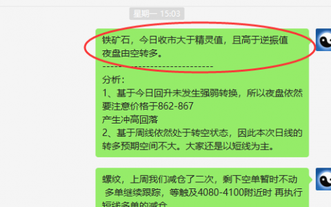 铁矿石：精准VIP策略（短线多单）突破35点