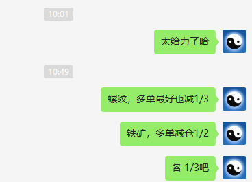 铁矿石：精准VIP策略（短线多单）突破35点