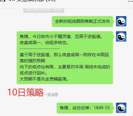 焦煤：VIP精准策略（短线空单）利润突破70点