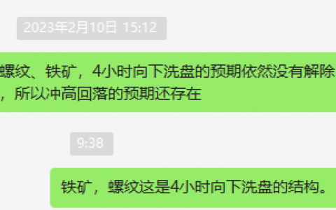 螺纹/铁矿：4小时精准进入极端快速的洗盘