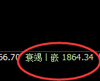 美原油：一个非常完美的日线精准宽幅波动结构