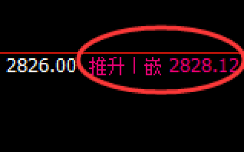 燃油：4小时结构精准触及高点并快速回落