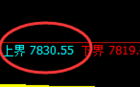 聚丙烯：4小时结构展开精准宽幅振荡
