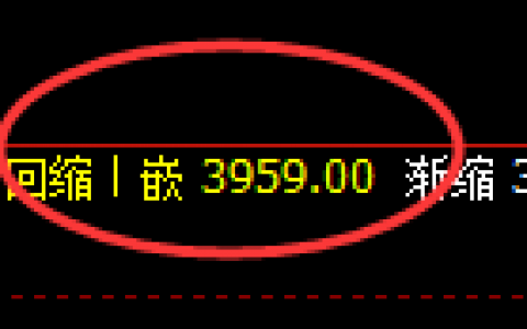 螺纹：4小时结构精准展开振荡洗盘