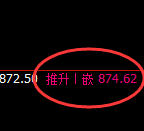 铁矿石：4小时试仓低点精准触及并极端拉升