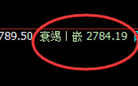 燃油：日线低点精准触及，价格强势进入极端拉升