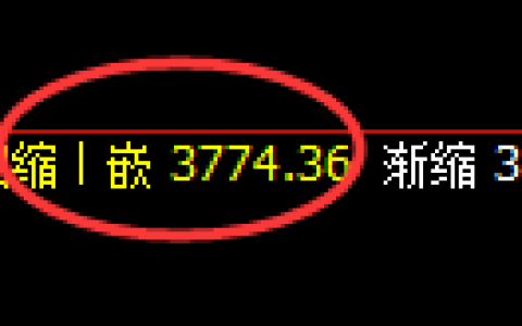 沥青：涨幅不大，但是价格结构的低点拉升交易很好