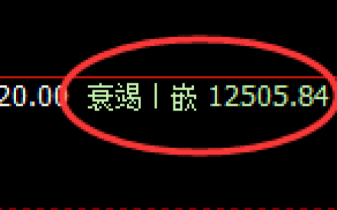 橡胶：论宽幅结构，非橡胶不可，规则化波动完美