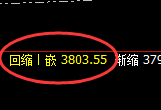 豆粕：日线结构精准展开强区间振荡