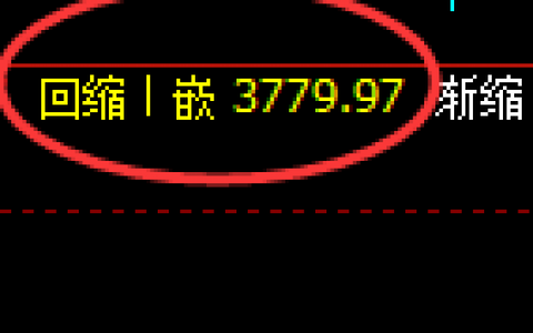沥青：日线结构低点，精准触及并强势拉升