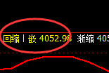 螺纹：4小时结构低点，精准强势展开积极拉升