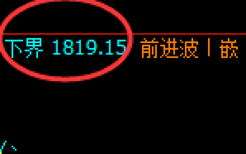 焦煤：日线试仓结构精准强势拉升