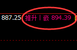 铁矿石：4小时低点精准进入极端快速突破