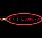 沥青：4小时回补结构精准展开宽幅振荡波动