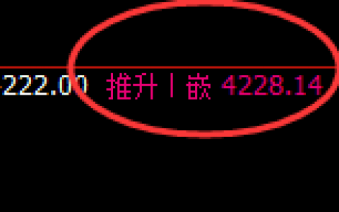 乙二醇：4小时实现结构精准触及并冲高回落