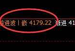 螺纹：日线结构精准展开强势洗盘结构