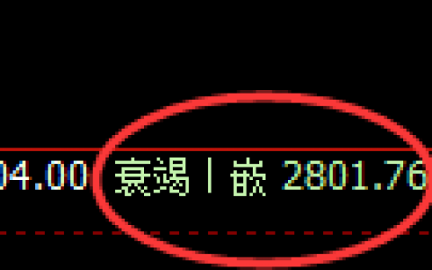 焦炭：4小时洗盘结构精准触及并强势拉升