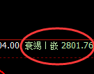 焦炭：4小时洗盘结构精准触及并强势拉升