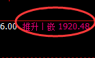 焦煤：日线低点精准触及，价格实现规则化拉升