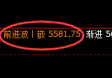 PTA：涨超2%，4小时低点精准极端拉升
