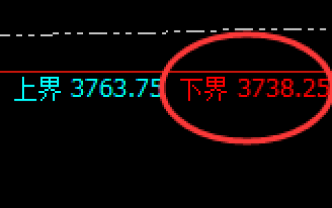 沥青：日线结构精准展开振荡回升