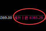 塑料：4小时低点精准向上完成日线价格结构