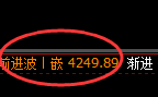 螺纹：4小时价格结构精准触及，规则驱动 永恒不变